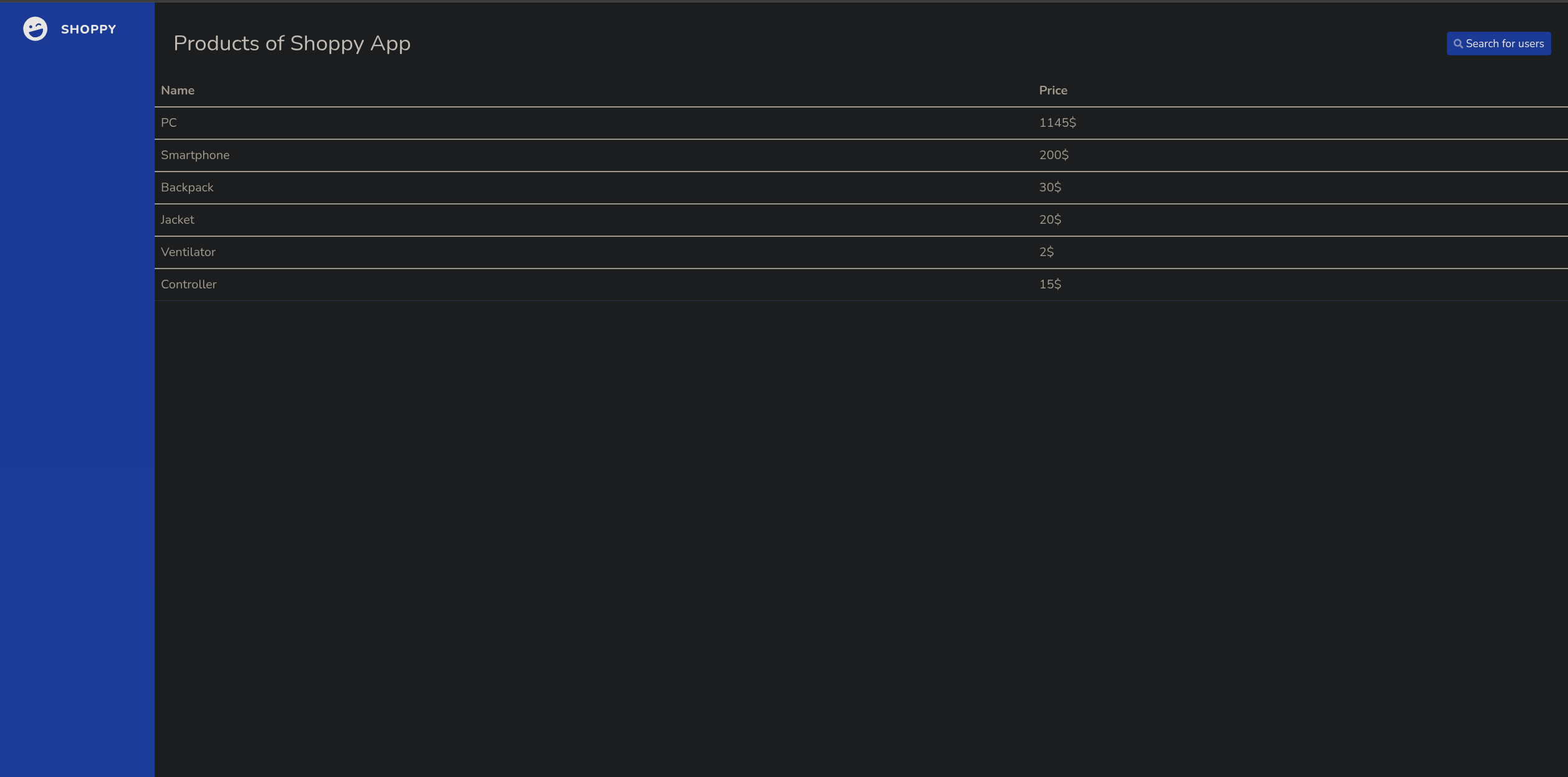 Login bypass